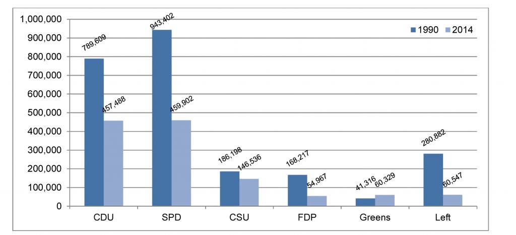 Schoofs Figure 1